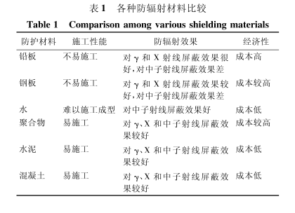 泸州硫酸钡板材施工方法